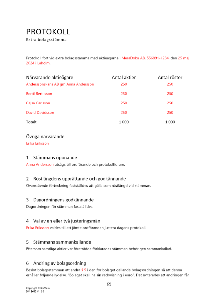 Protokoll från extra bolagsstämma - Aktiekapital i Euro (stämma 1) 2024
