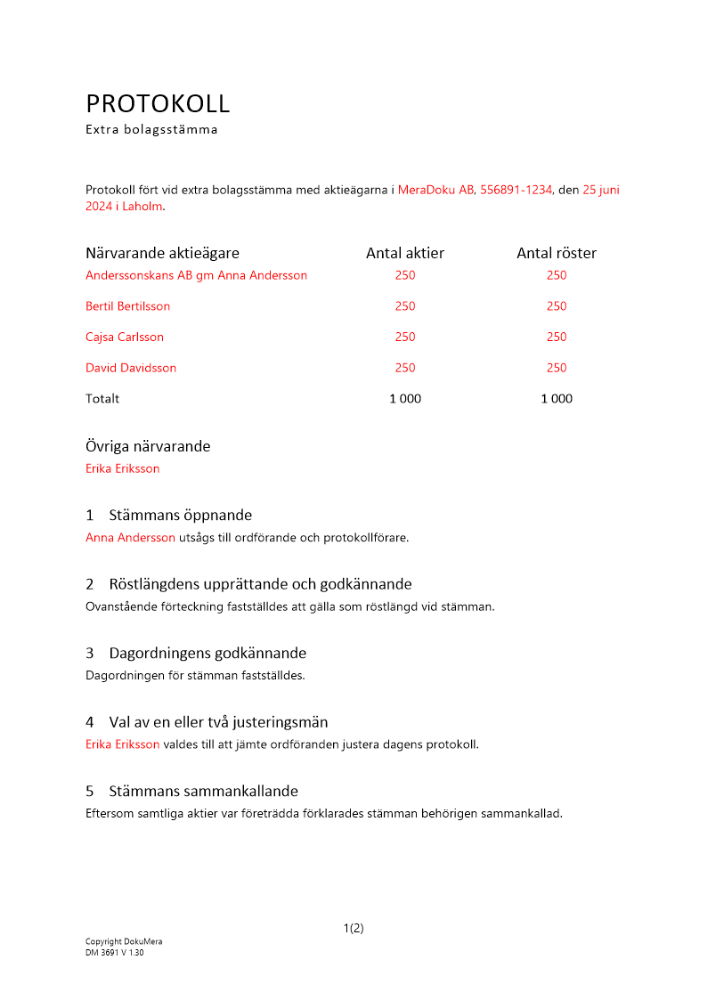 Protokoll från extra bolagsstämma - Aktiekapital i Euro (stämma 2) 2024