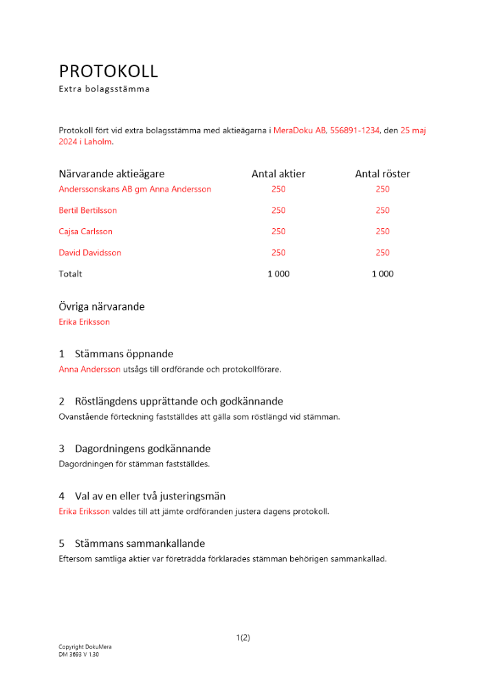 Protokoll från extra bolagsstämma - Byte av bolagskategori privat till publikt