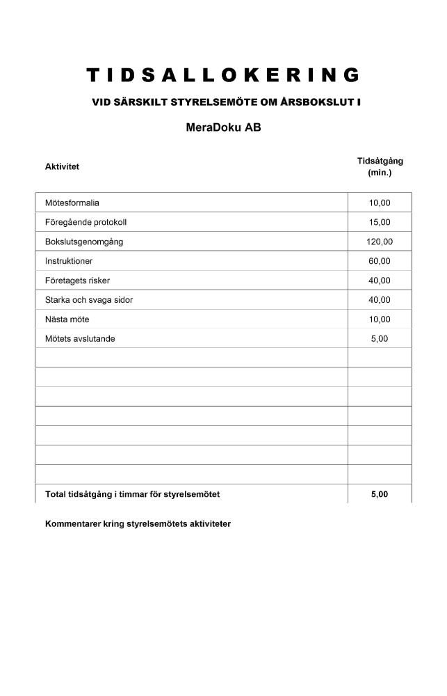Tidsallokering styrelsemöte årsbokslut 2024