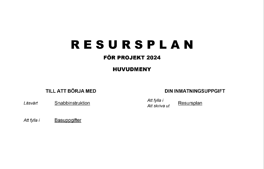 Resursplan projekt 2024