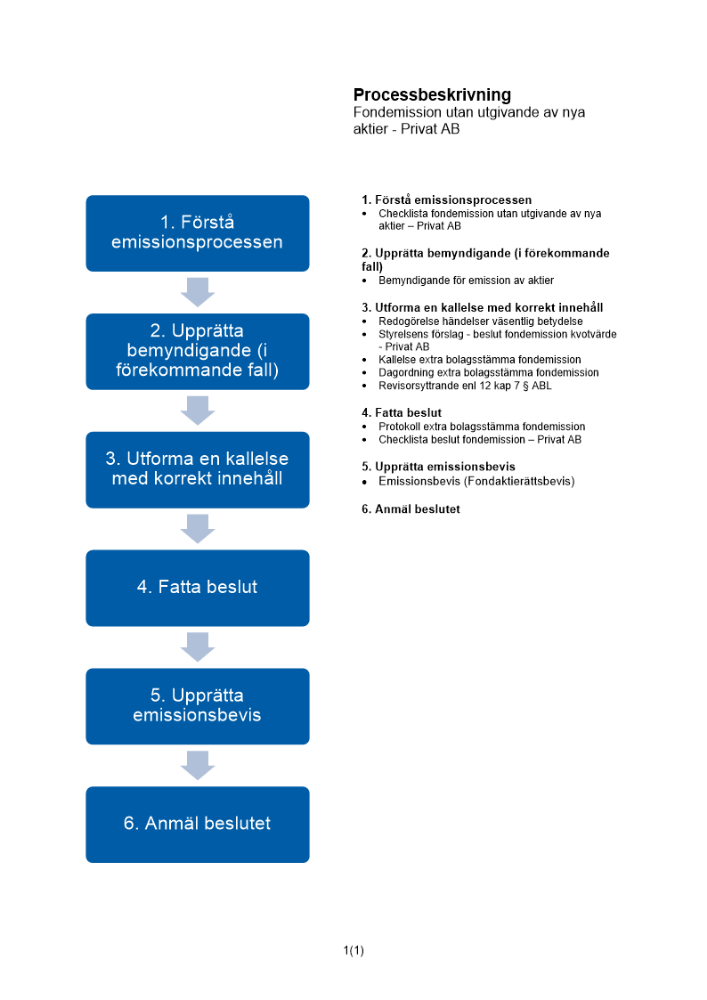 Processbeskrivning fondemission utan utgivande av nya aktier - Privat AB