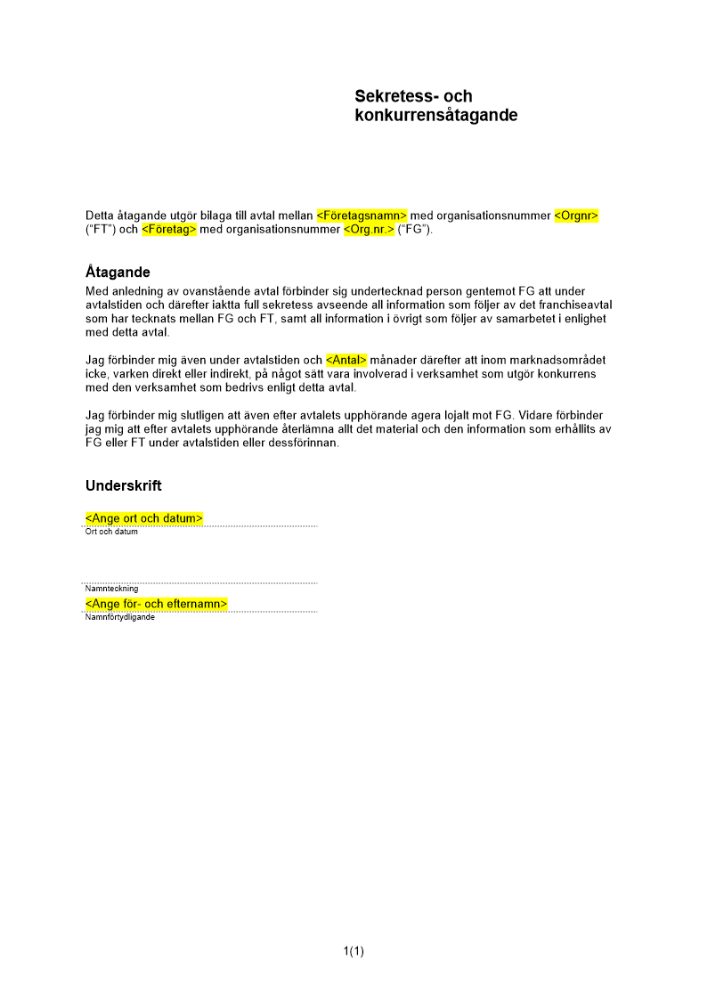 Sekretess- och konkurrensklausul för franchisetagare m.fl.