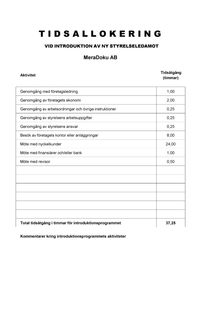 Tidsallokering introduktion ny styrelseledamot