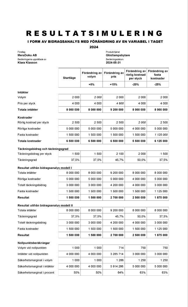 Resultatsimulering bidragsanalys