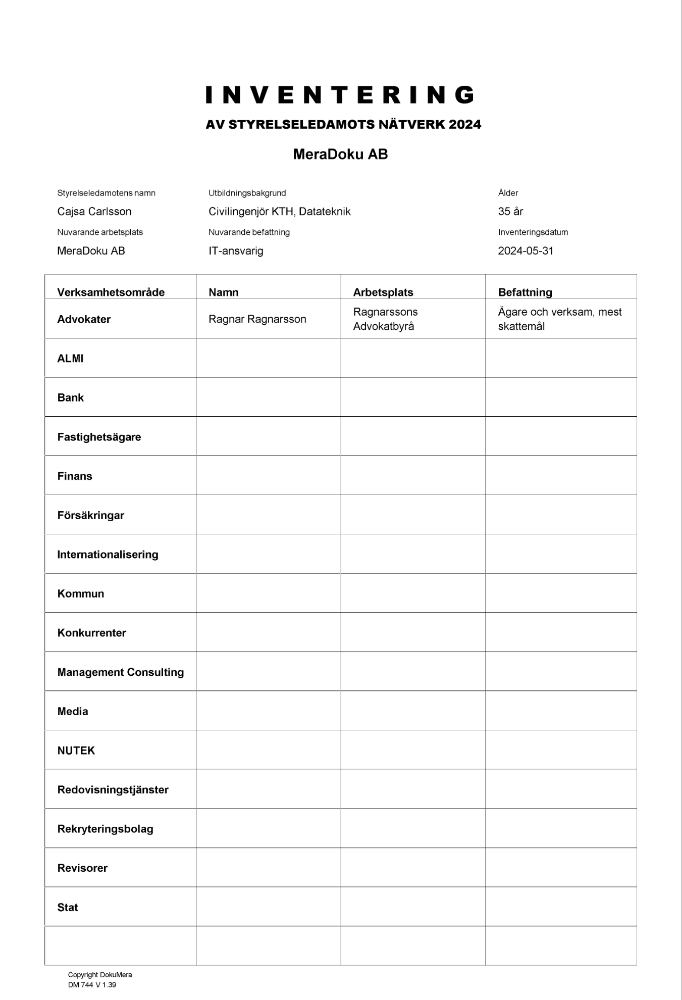Inventering styrelseledamots nätverk