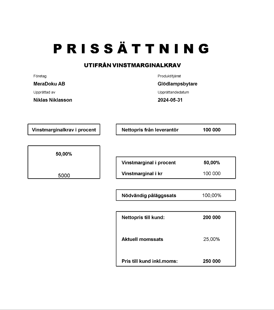 Prissättning utifrån vinstmarginalkrav