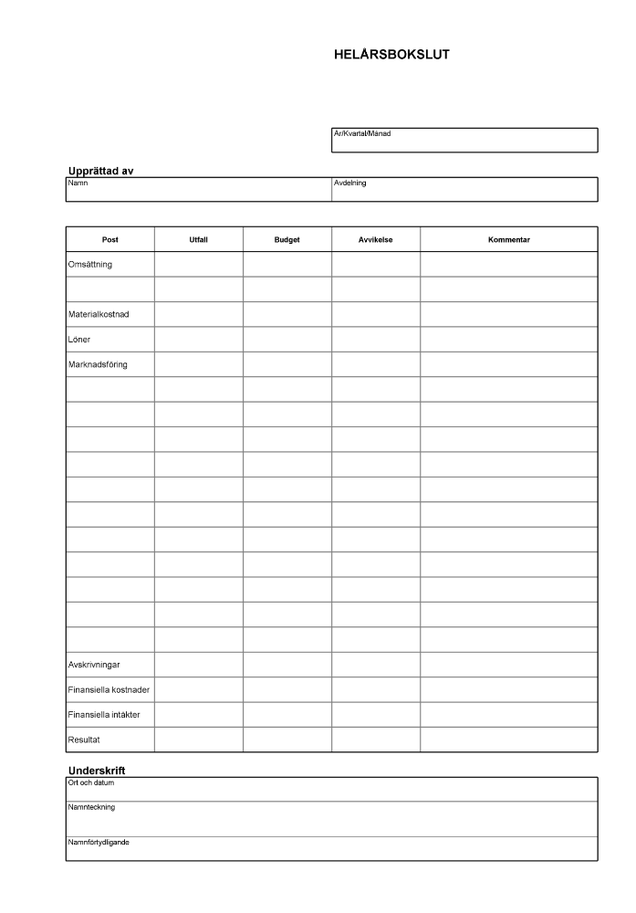 Delårsbokslut Halvårsbokslut Helårsbokslut