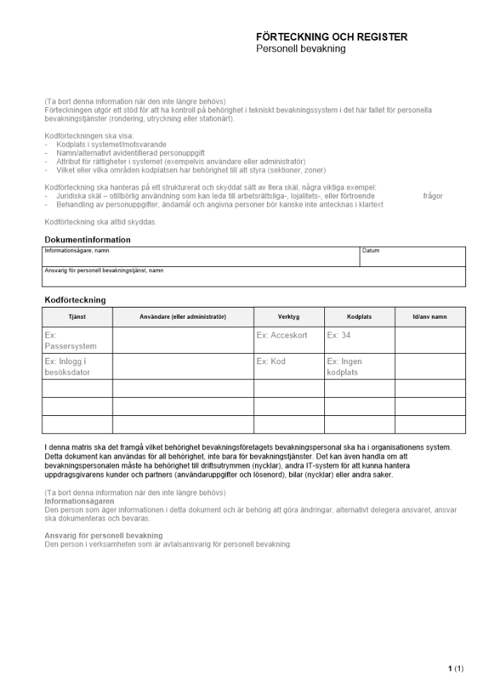 Förteckning och register - Personell bevakning