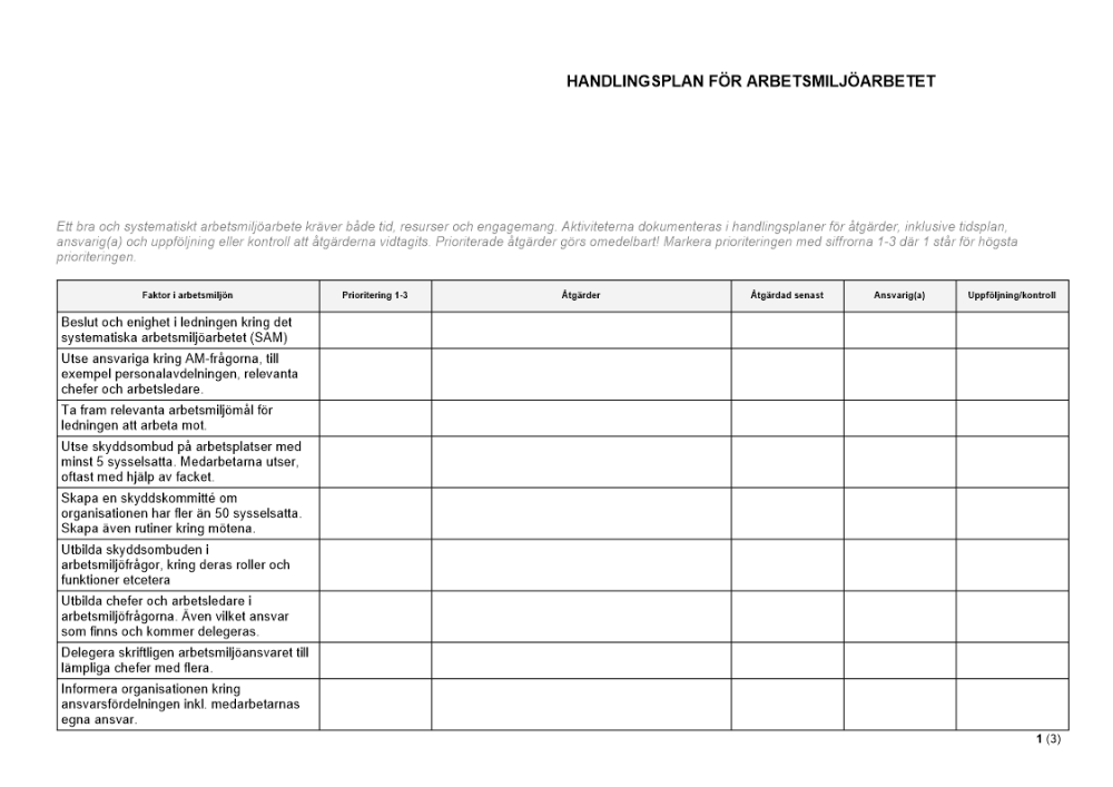 Handlingsplan för arbetsmiljöarbetet