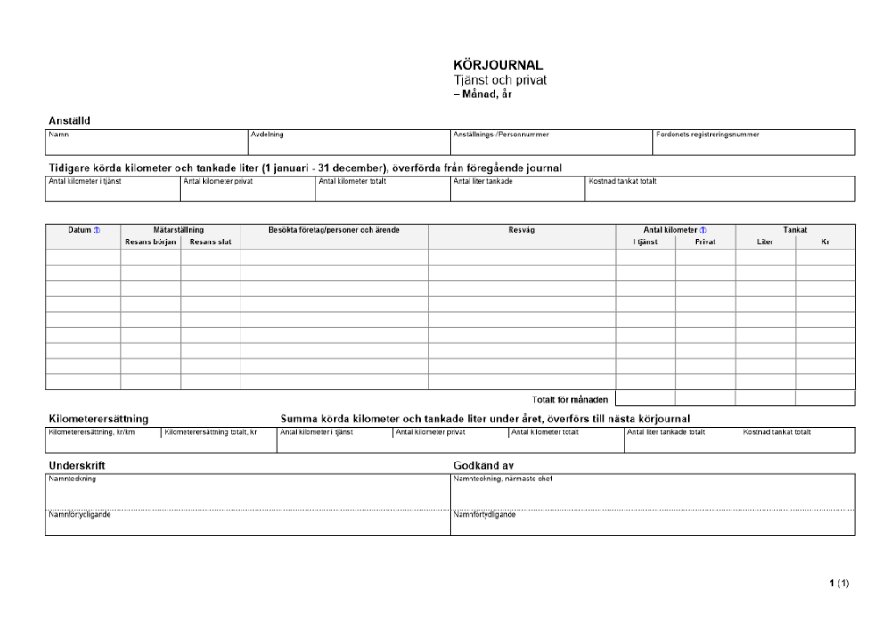 Körjournal - Tjänst och privat