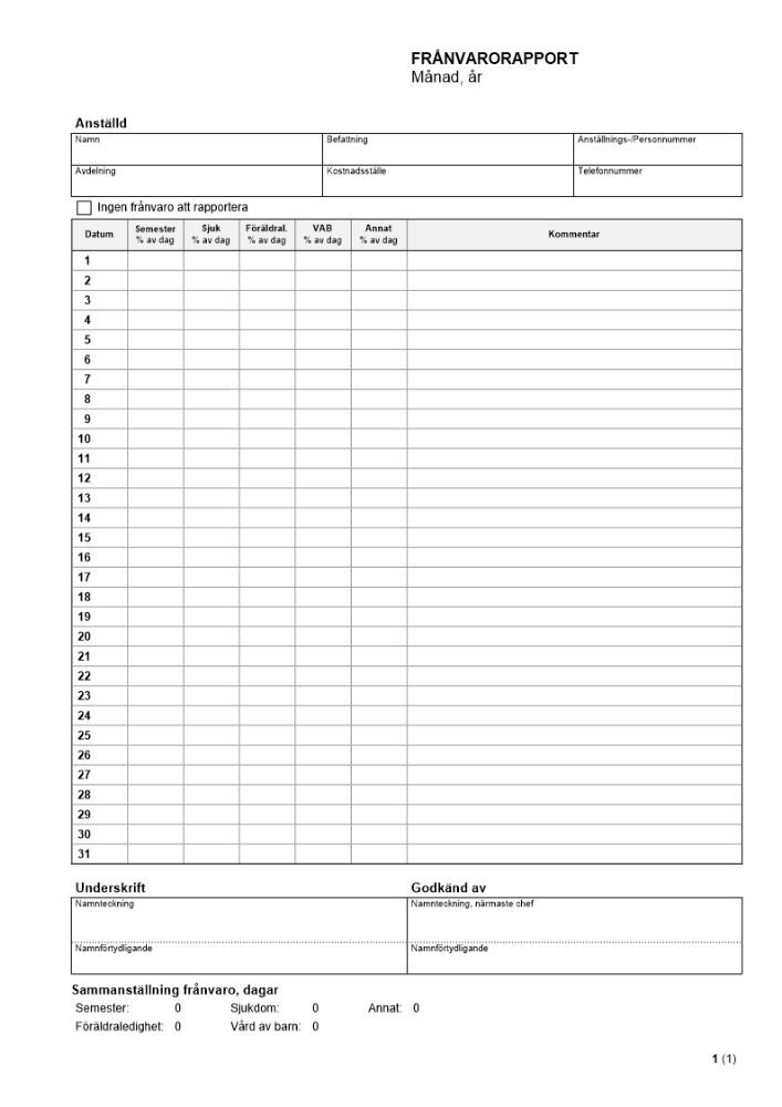 Tidrapportering - Frånvarorapport för anställds rapportering